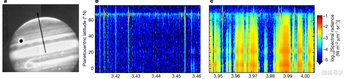 新型冠状肺炎 极光对木星的全球上层大气加热