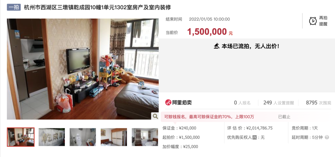 杭州|流拍!杭州西湖区一处住宅拍卖失败!