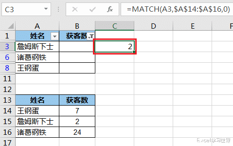 Excel – 跳过隐藏列匹配结果，这个定位组合公式必须拥有姓名