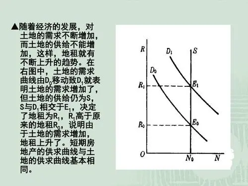 炒房团攻占元宇宙