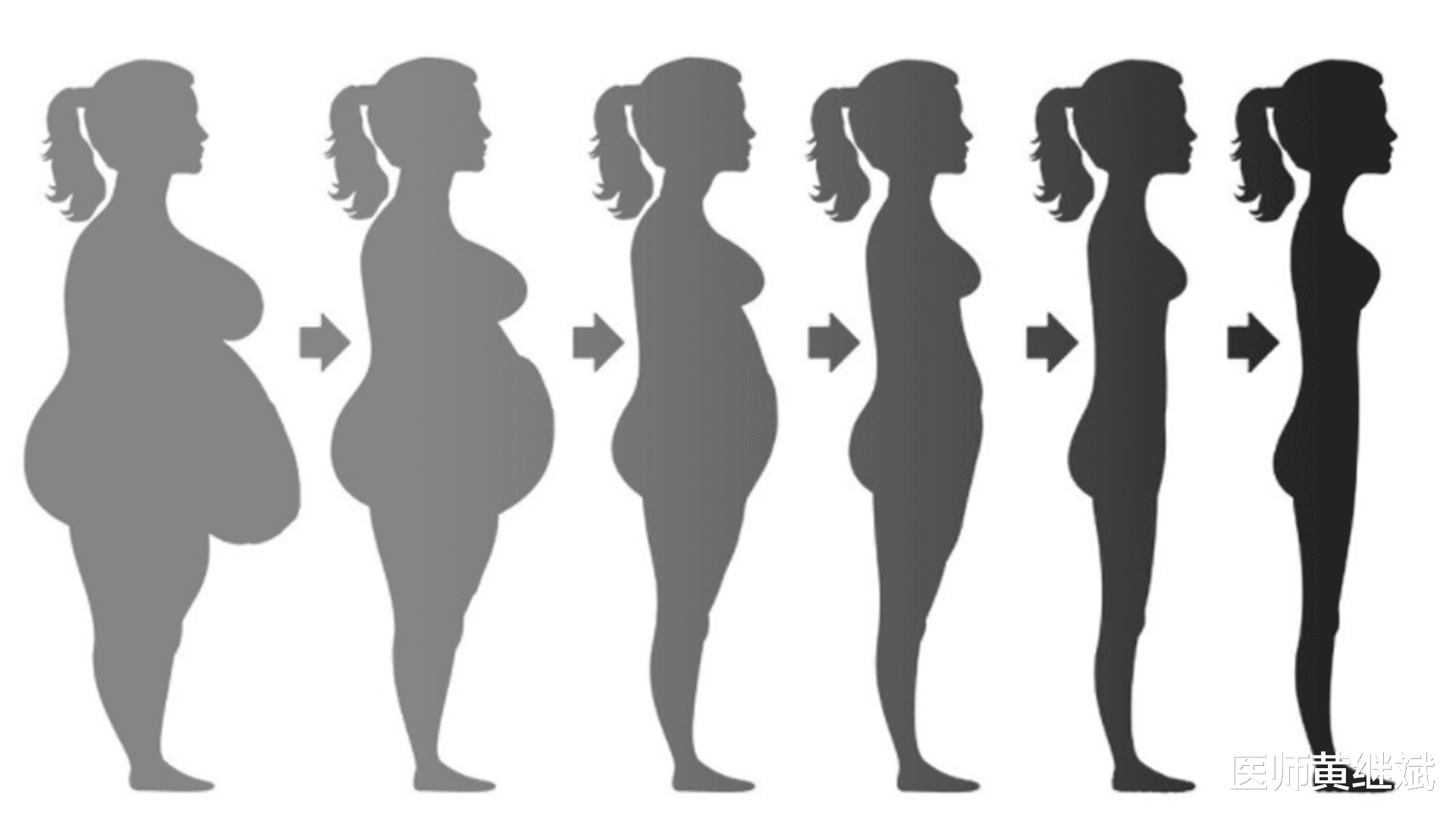 瓜子|为什么要马上到医院进行检查?身体出现这些异常,要重视