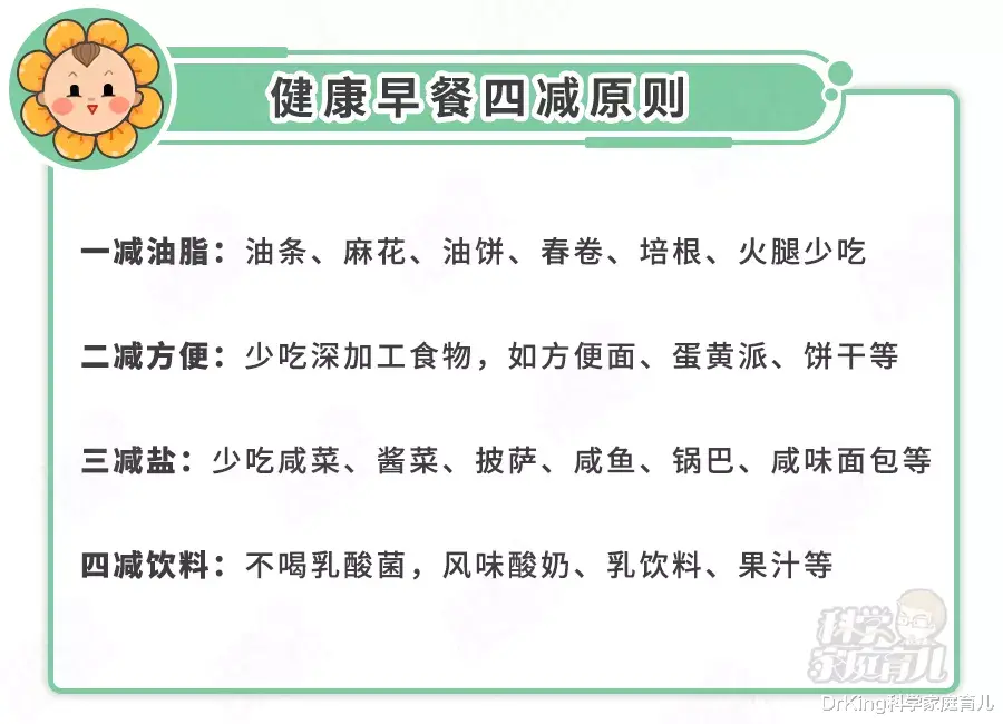 营养不良|卫健委：严防儿童肥胖！近20%营养不良！“假早餐、坏晚餐”别吃