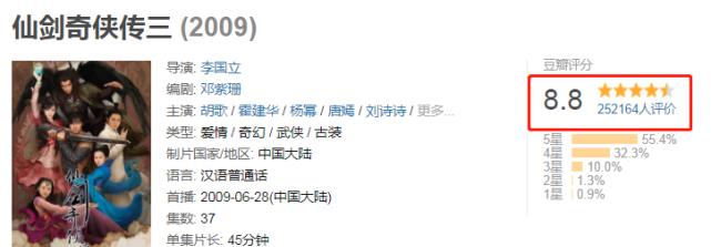 胡歌|首日播放破433万，3天霸榜稳居第一，谁说胡歌后再无《仙剑》？