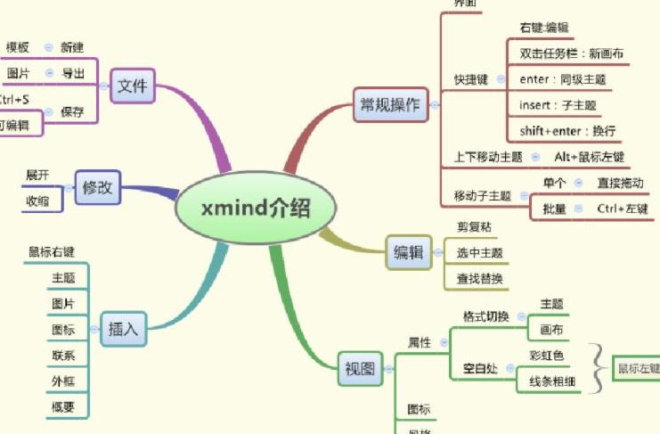 苏魁斌说情感|如何写影评？Effie：请忘掉东施效颦的“专业”方法！