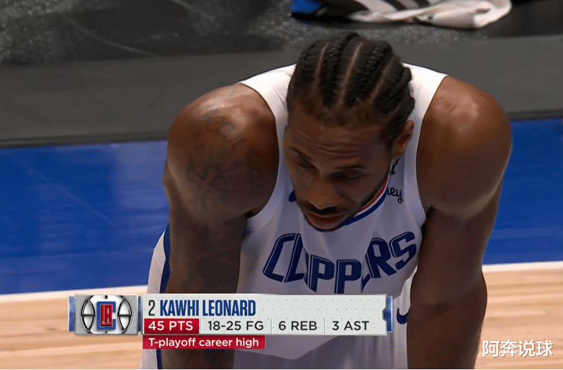 快船队|首发41分钟10中1怒砍4分！快船赢球全队都在庆祝，只有他笑不起来