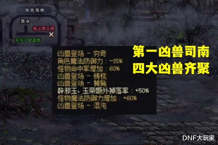 司南|DNF：第一“凶兽司南”，四大凶兽齐聚，能爆出何等极品？