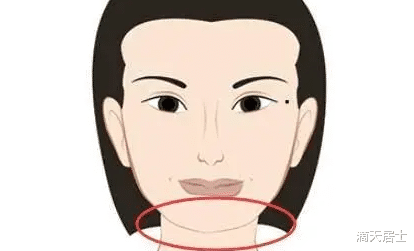 滴天居士 这几类女生懂得说话运势好！