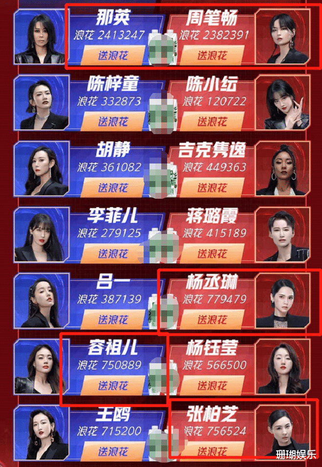 张柏芝|张柏芝发文要为自己拼，众星为她打call，个人喜爱度排名令人意外