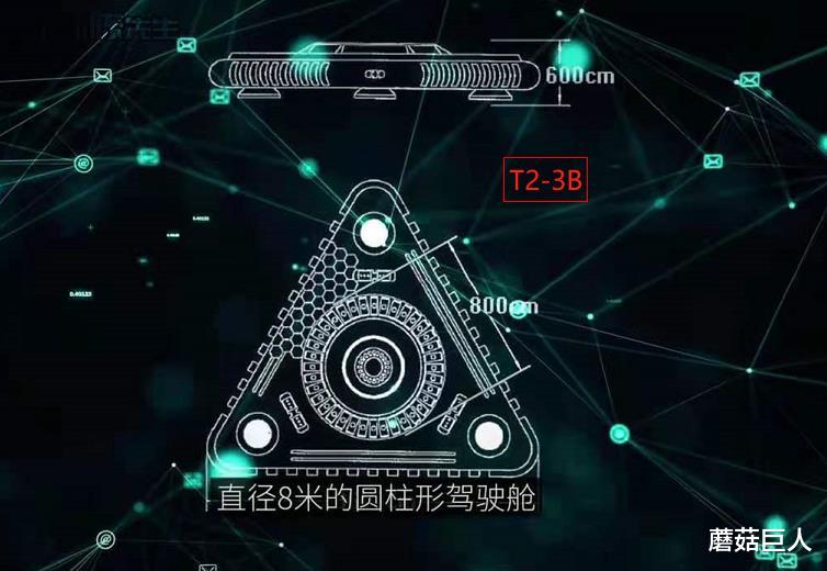 卫星 助推人类的ufo文明,地球的科技大跃进,隐身暗处的影子