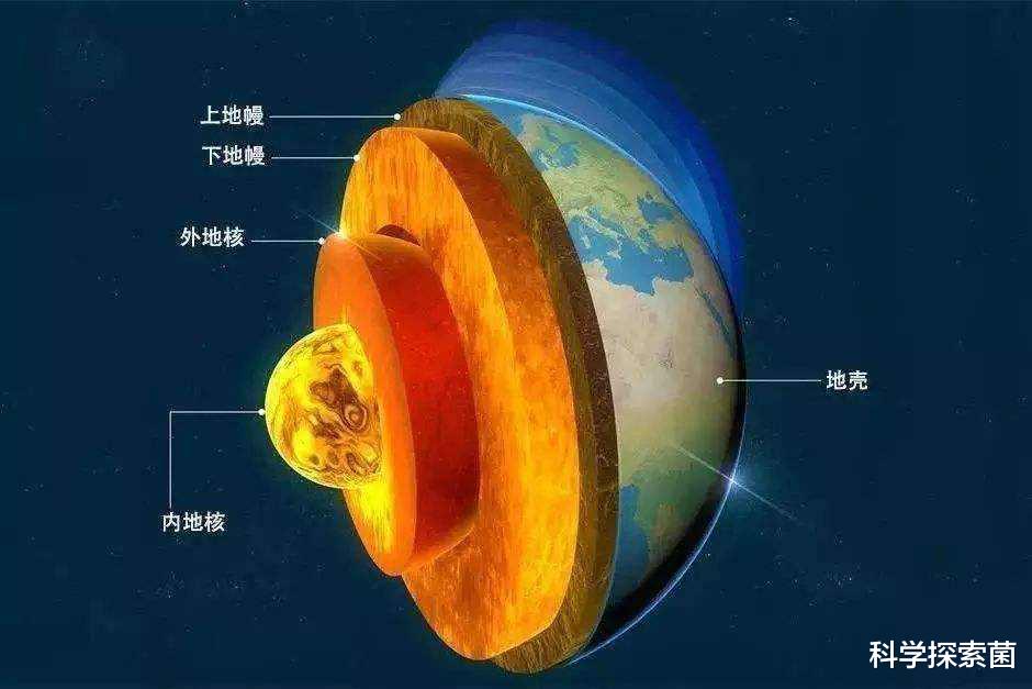 地球上还有没被人类发现的地方吗？