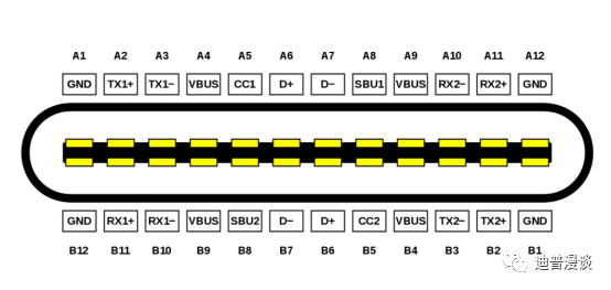 5G|笔记本接口究竟怎样才能不算阉割?