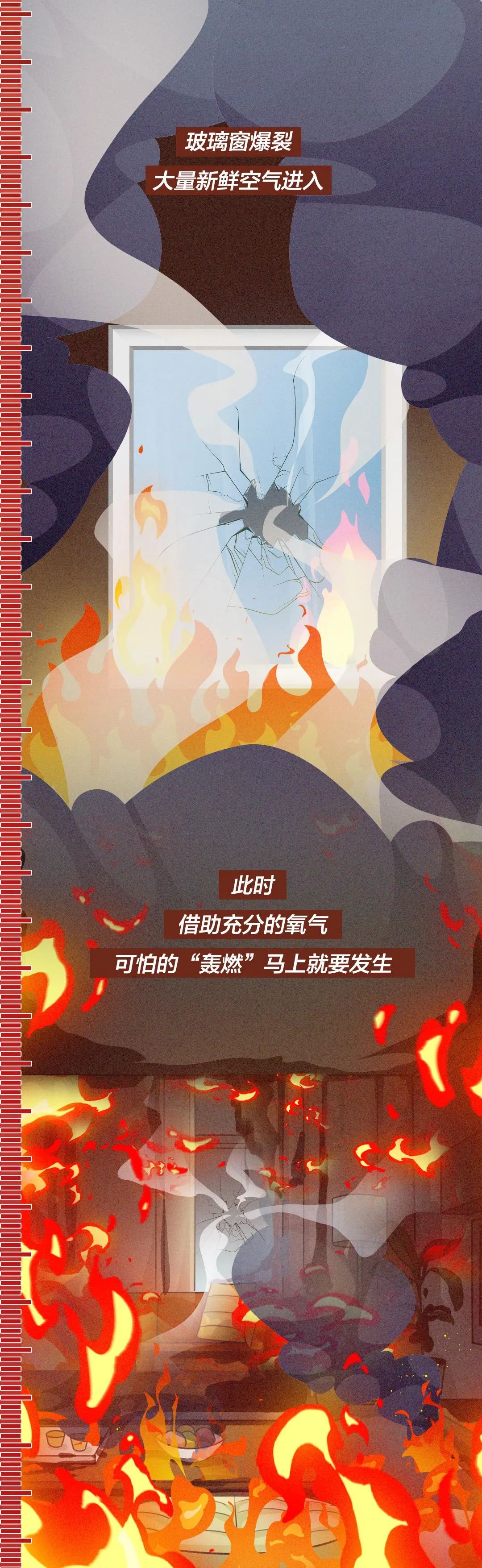 太可怕!爸爸出门前一个动作,3岁女童与妈妈险些葬身火海!