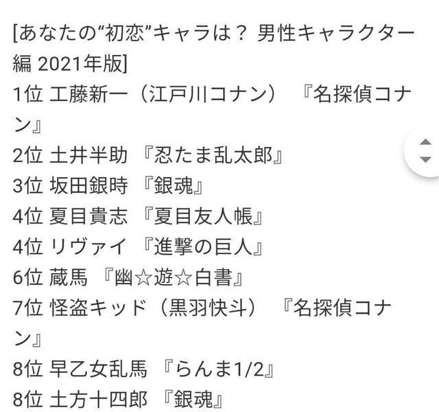 工藤新一|男性初恋动漫角色票选结果出炉，工藤新一夺冠，不愧是国民初恋