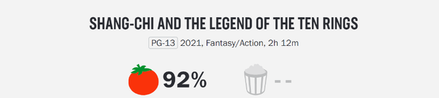 尚气与十戒传奇|7个影评人对《尚气》的差评,“漫威最凌乱的电影之一”