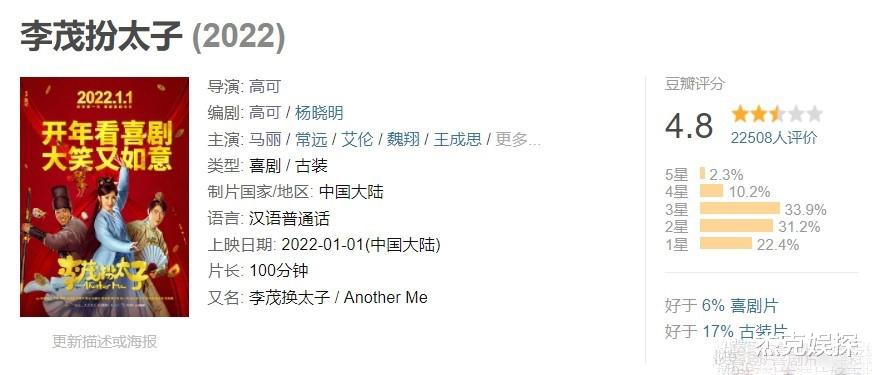 马丽|演一部烂一部，没了沈腾，马丽彻底“废”了