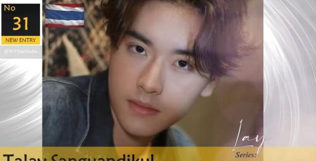 电视剧|2021最帅“腐”剧演员排名，70多名泰星上榜，都认识要反思一下了