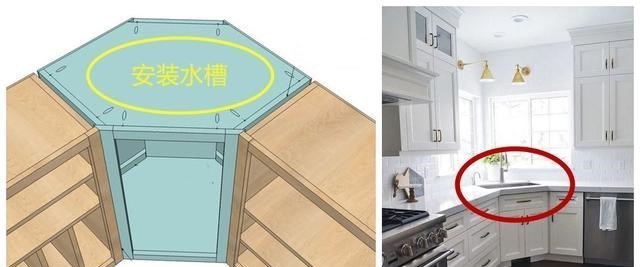 厨房窗户呈L型,水槽要怎么设计?橱柜增加个横切面,利用率提升