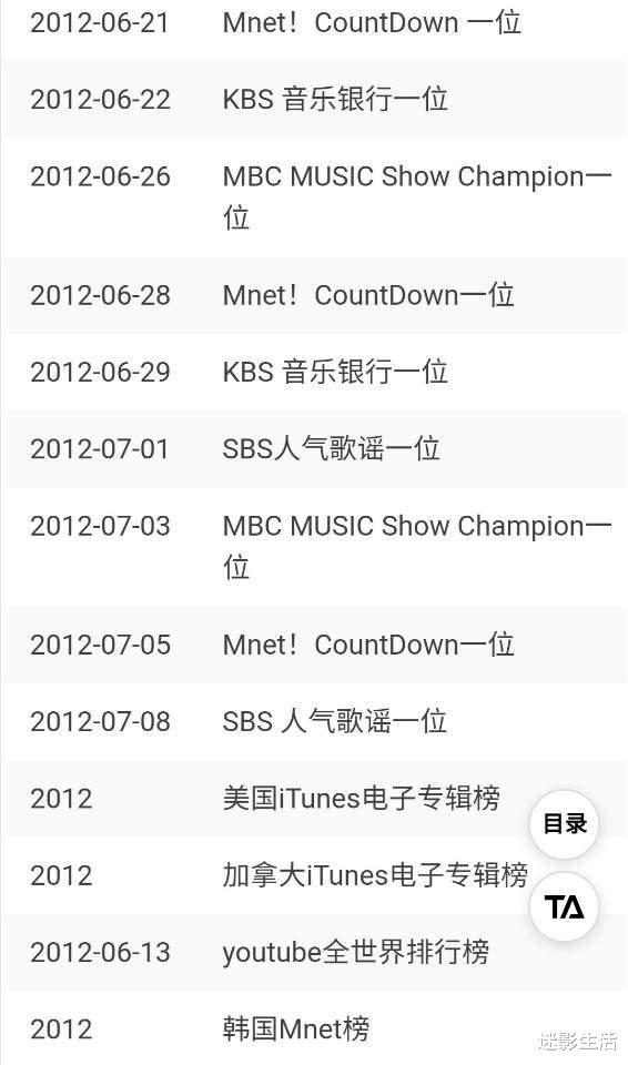 宋茜|生吞蛋液？活体文件夹？宋茜总算上位一线明星