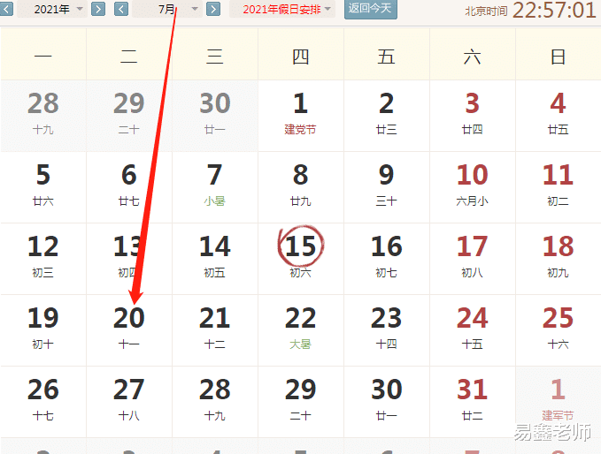 易鑫老师|2021年7月20运势冲猪，合猴。财神正南，三煞正东。