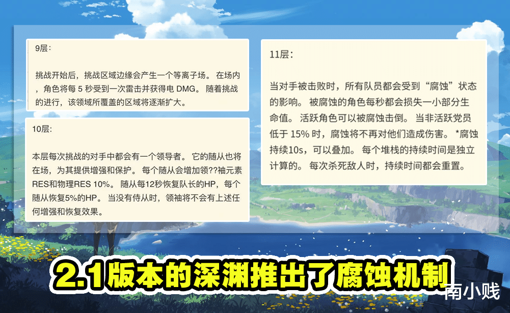 原神|原神：2.1版本出现第5种神之眼，新怪物浮灵，心海和行秋暗藏关联
