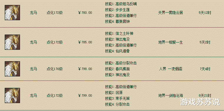 黄金 大话西游2鎏金宝鉴有多泛滥？从黄金兽的价格就能看出端倪！