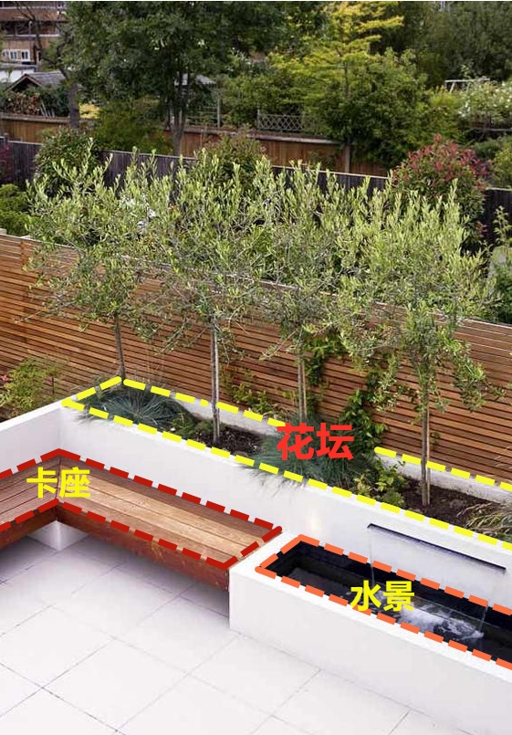 重庆|有院子就得想办法折腾，这样做省地还有档次，自然中带着惬意！