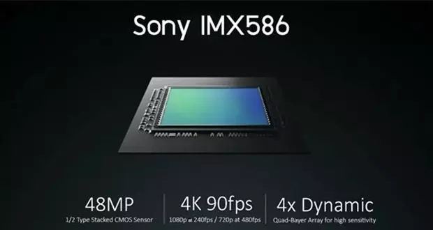 cmos|好CMOS搭配好镜头！一代神芯IMX586应该搭配什么镜头？