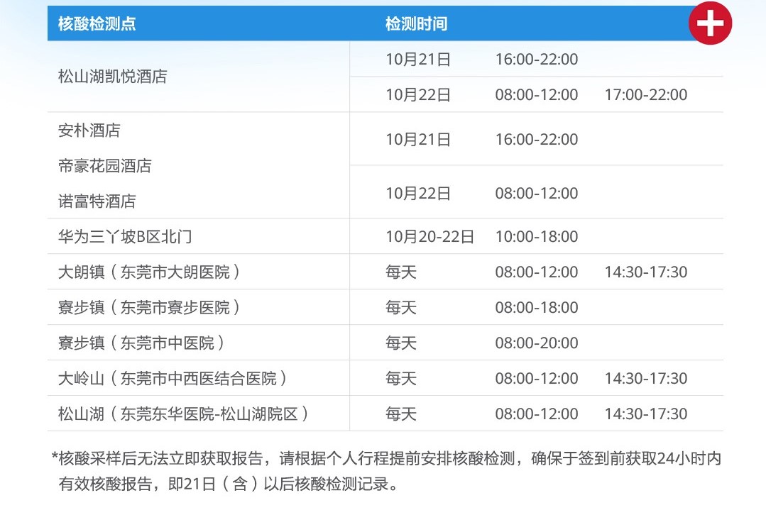 华为HDC2021参会攻略，保姆级参会手册