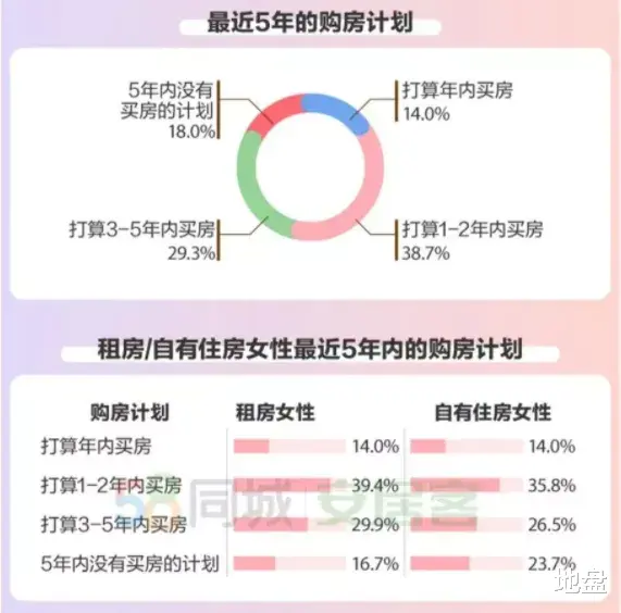 杭州|《我在他乡挺好的》播完了，女性对买房的执念与焦虑，治愈了吗？