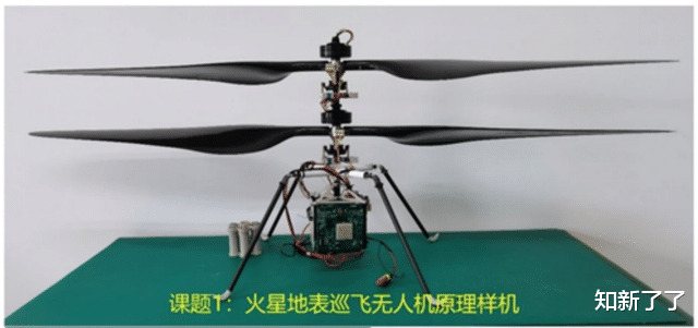 黑色素瘤 好消息！中国也有了自己的“火星直升机”原型机