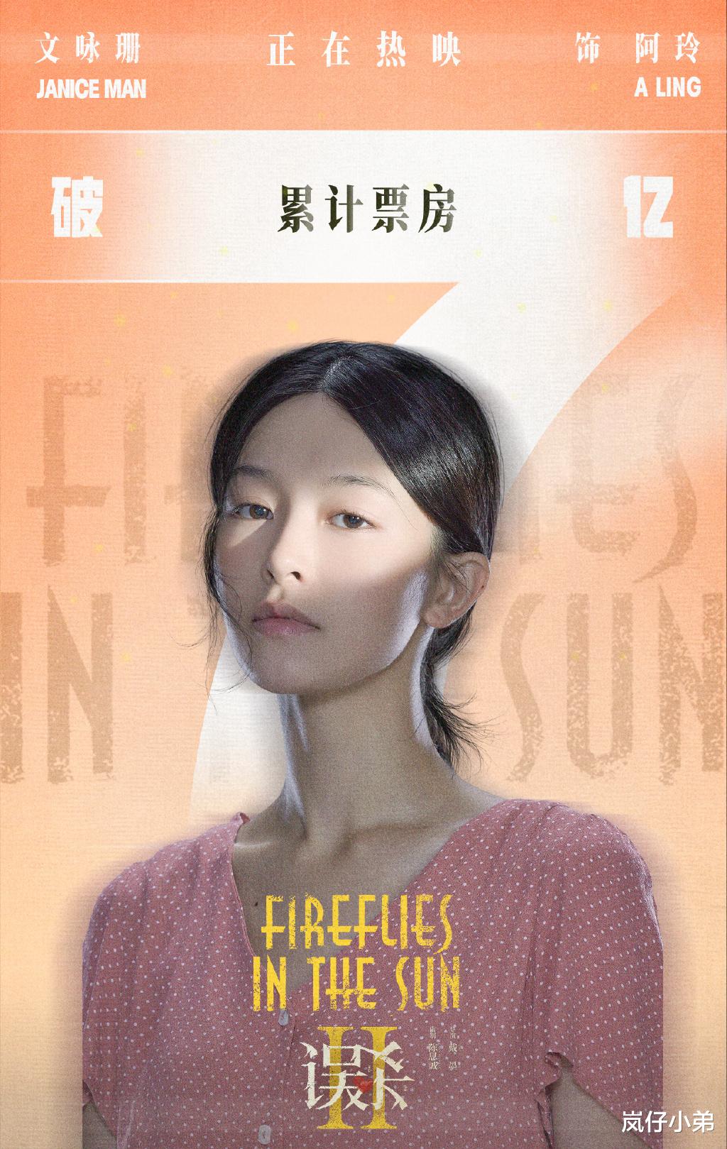 风起洛阳|上映5天票房仅8576万，徐峥新片扑街，连争议动画电影都打不过！