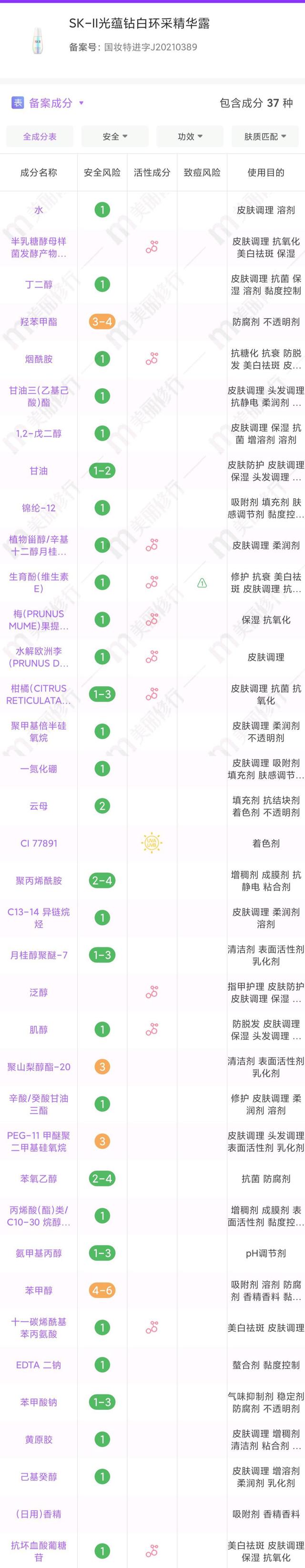 护肤品 那些单用就很不错，组合起来更是神仙CP的护肤品！混搭出奇迹