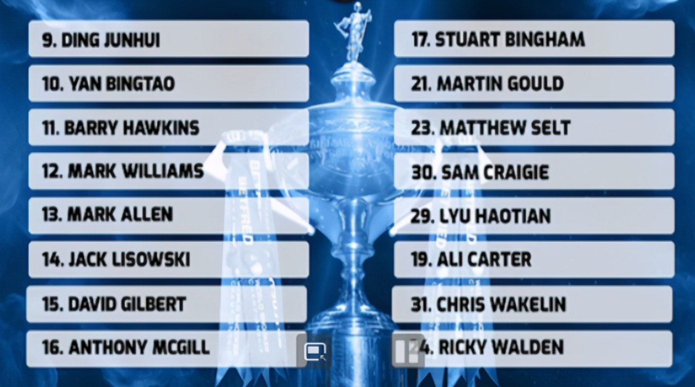 丁俊晖|斯诺克世锦赛对决出炉!丁俊晖遇甜蜜赛程,克服心魔,他有望夺冠