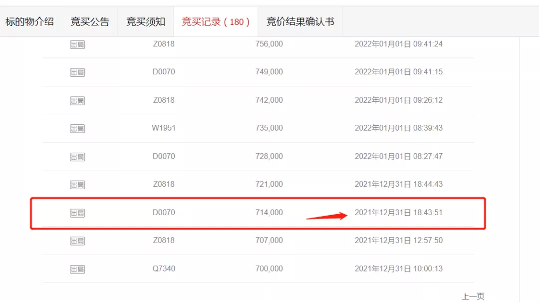 顺德|近200万成交！顺德靓屋拍卖超万人围观！