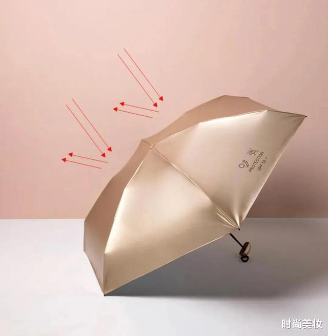 时尚美妆|薇娅\"懒人伞\"一夜爆红,39度出门不怕晒,网友:防晒霜都省了