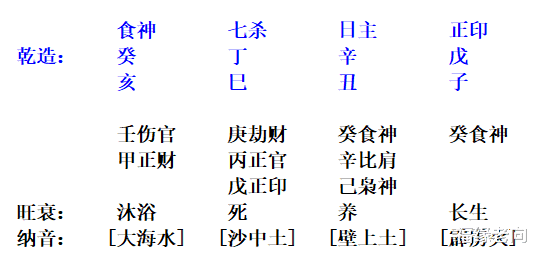 福缘老向 问婚姻   离婚边缘了  具体看