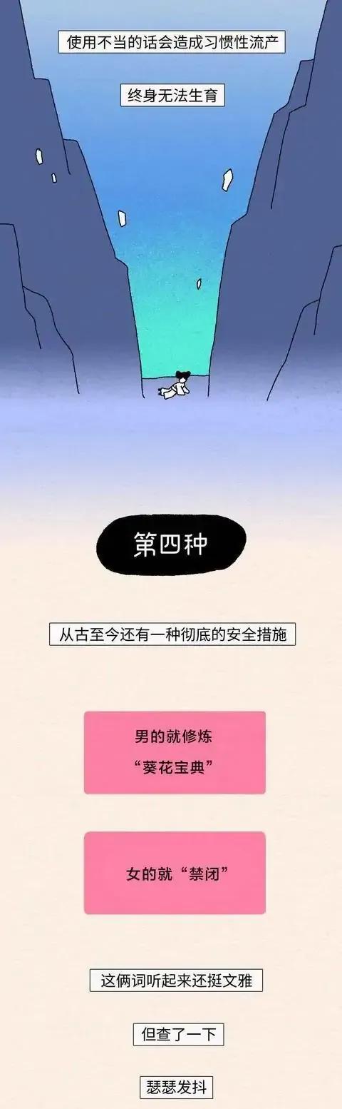 小miki影视 古代女子是如何“避孕”的？（漫画）看完真庆幸自己生在现代