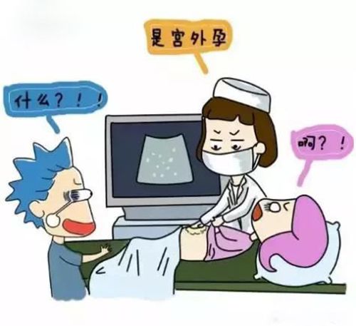 聊聊女人的那些事|关于宫外孕的这些你应该知道，因为它可能会危及生命