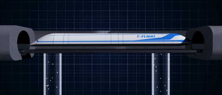 磁悬浮|时速623公里！我国“飞铁”磁浮推进试验成功，管道客运正在走来