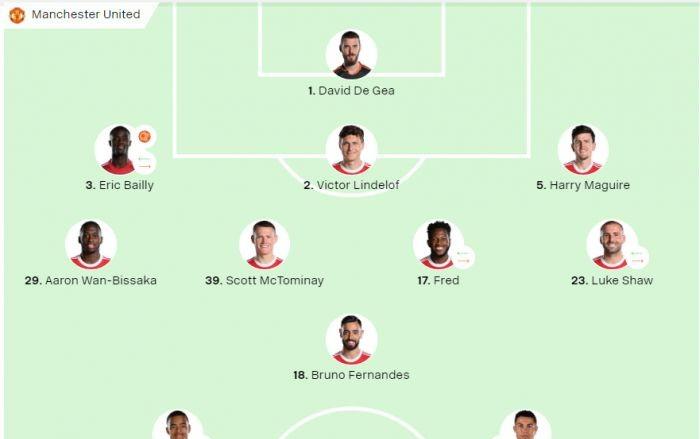 明乐说育儿|0-2!被曼城活活闷死的曼联!瓜帅技高一筹,索帅被技术性击倒!