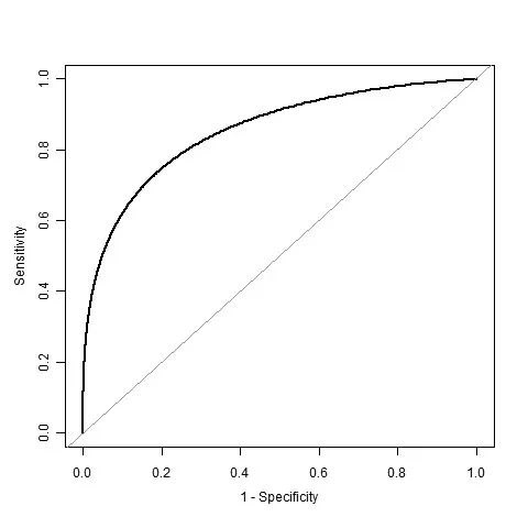 婴幼儿常识|国药育儿知识:早孕期子宫动脉血流异常要紧吗?不同的医生有不同的解读