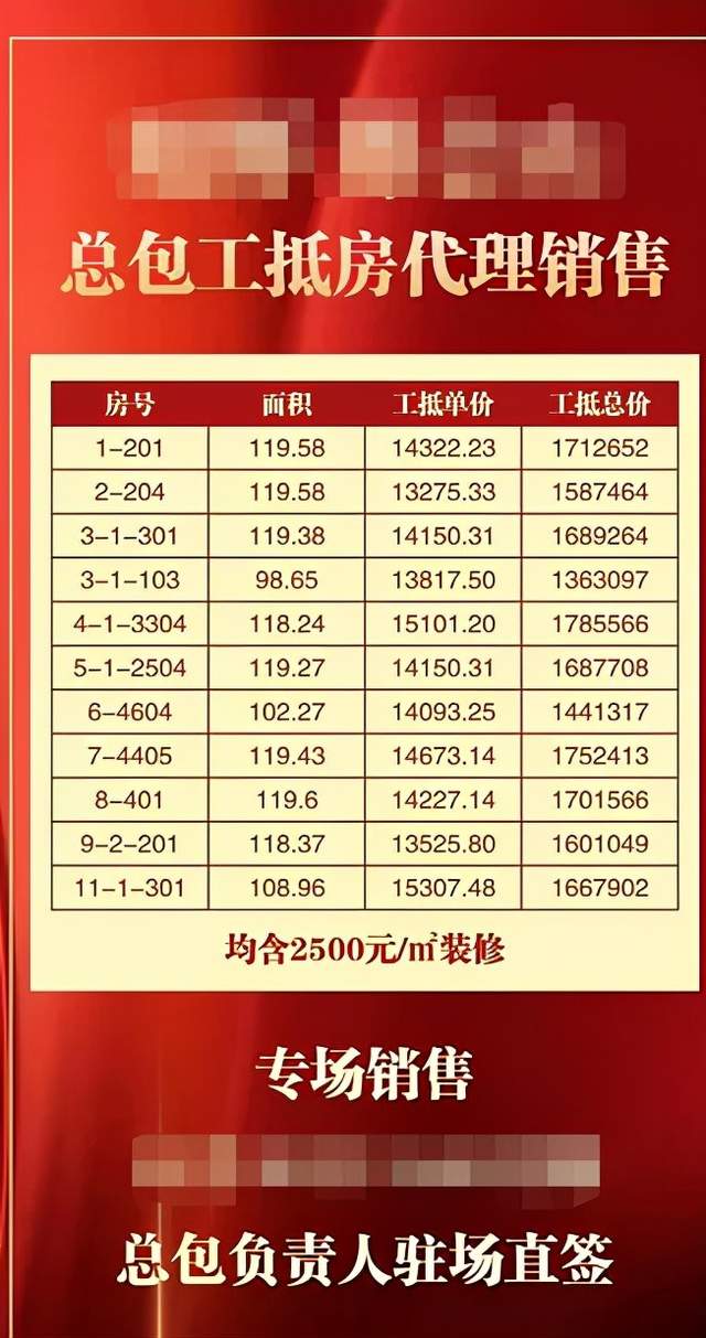 二手房|武汉低价“工抵房”满天飞，这个便宜能捡吗？