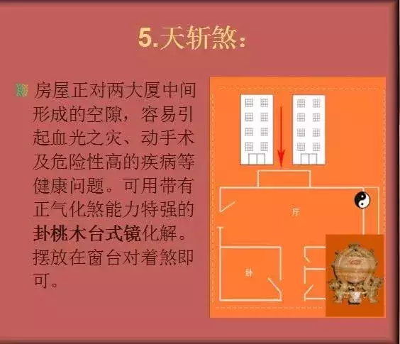 玄风八字运势|阳宅十八煞图解