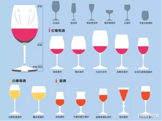 山楂|喝红酒时,为何都是用高脚杯?塑料杯不行吗?网友:塑料杯你试试