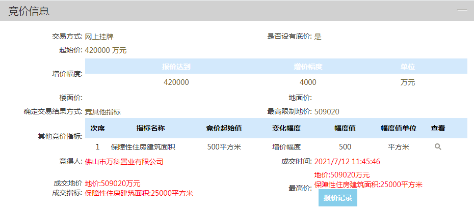 深圳市|楼面价21045元/㎡！三山新城再拍高价地，万科封顶竞得