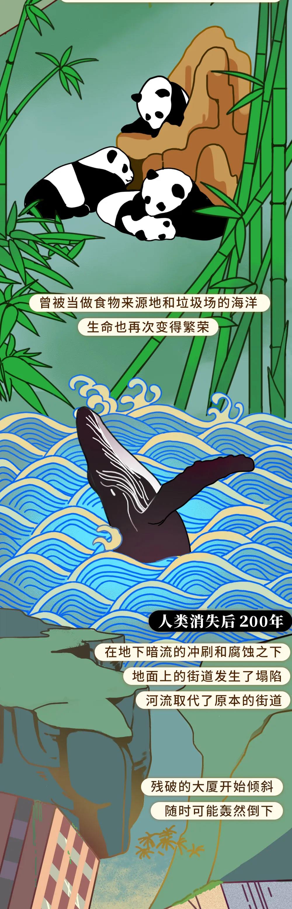  一组漫画告诉你：人类消失百年后，地球将会发生什么变化？