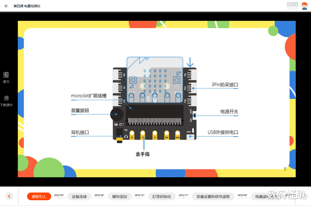 亚马逊|编程的低成本尝试:这套盒子让写的代码直接能在实物上面得到验证