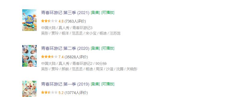 青春环游记|从7.4跌到4.8！《青春环游记》被喷惨，人气偶像能拯救下一季吗？