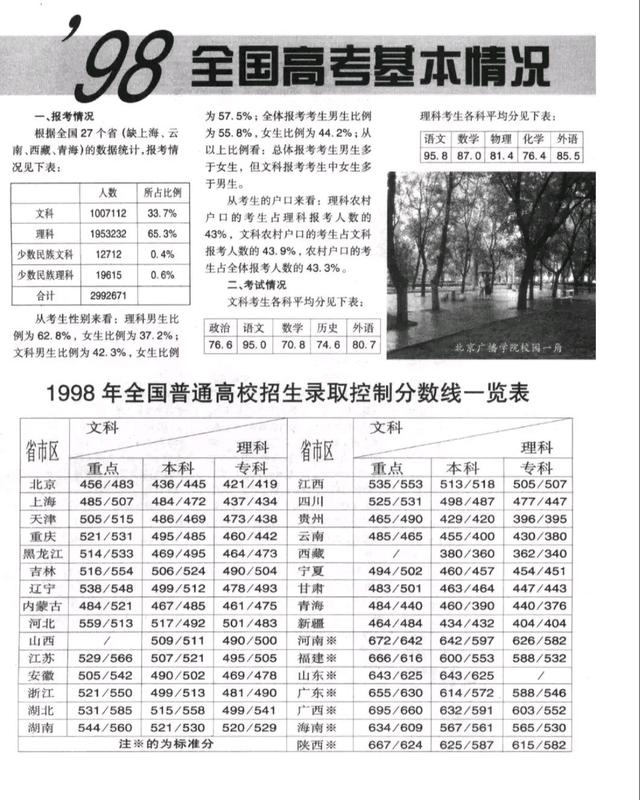 士兵突击|士兵突击：吴哲23岁已是副营级少校，算不算穿帮？这还真没法喷