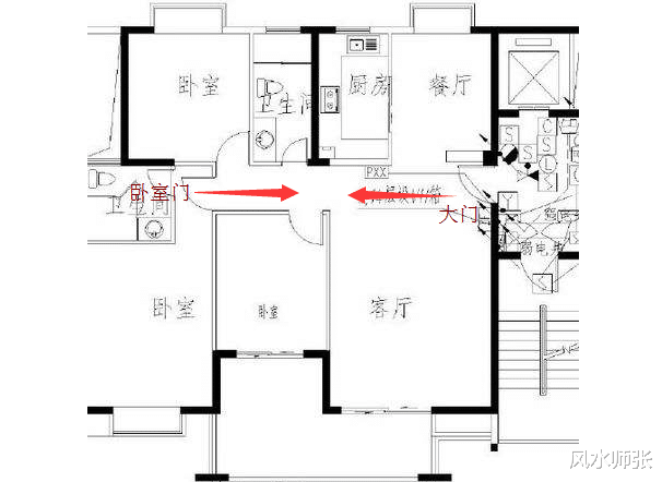 |一文带你学会阳宅中常见的问题及化解方法